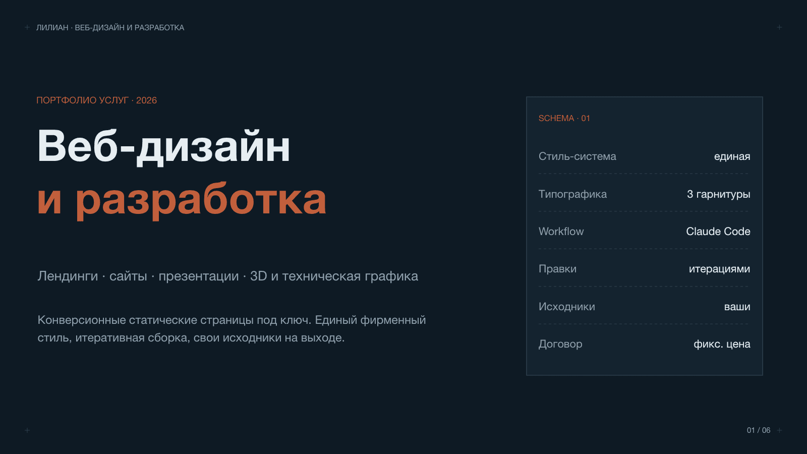 Слайд 1 презентации услуг Lilian Digital Studio