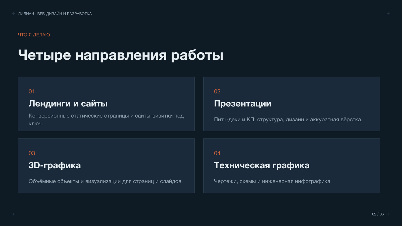 Презентация услуг Lilian Digital Studio