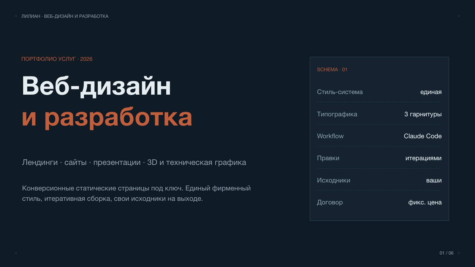 Слайд 1 презентации услуг Lilian Digital Studio