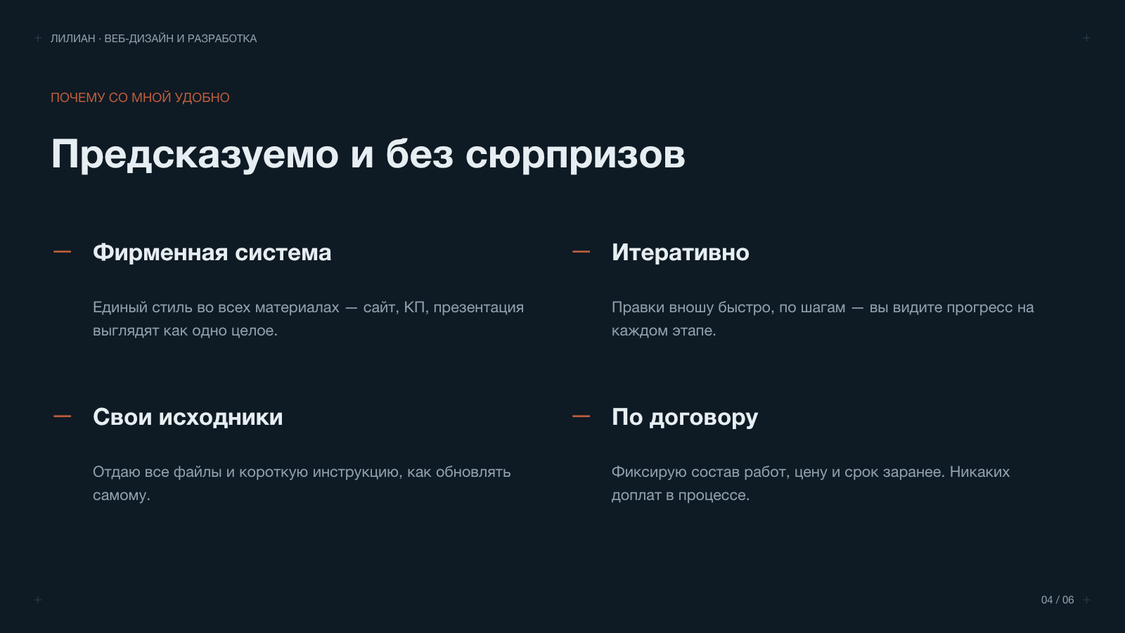 Слайд 4 презентации услуг Lilian Digital Studio